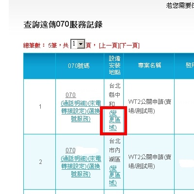 070 Code 遠傳Seednet 服務通報